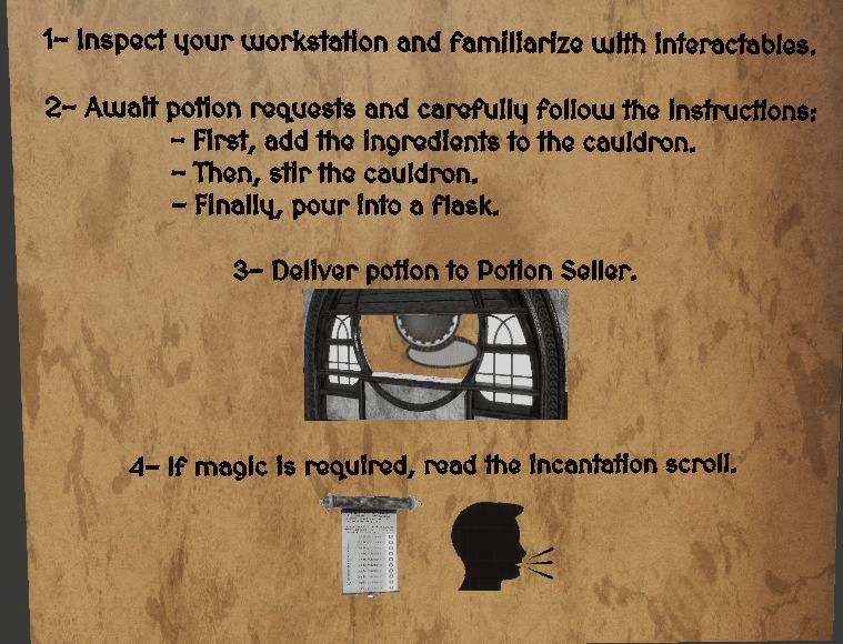 Overbrewed: Player guide poster: brewing steps